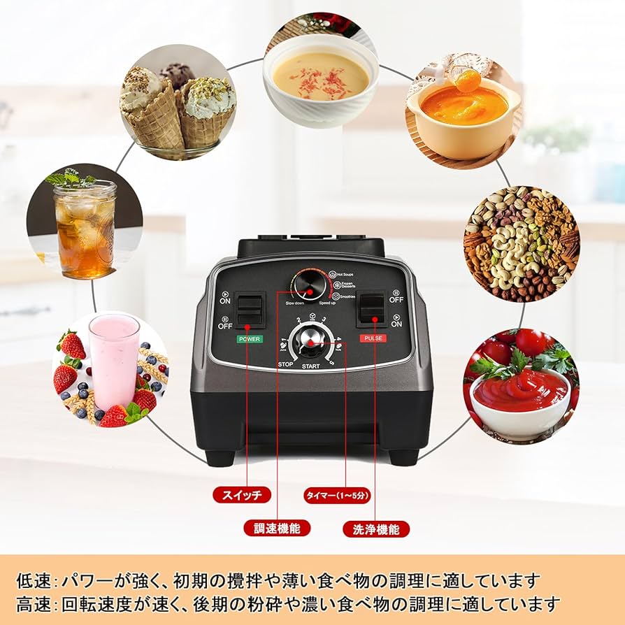 Amazon | BADUS ミキサー 大容量 業務用ミキサー 業務用ブレンダー 2L