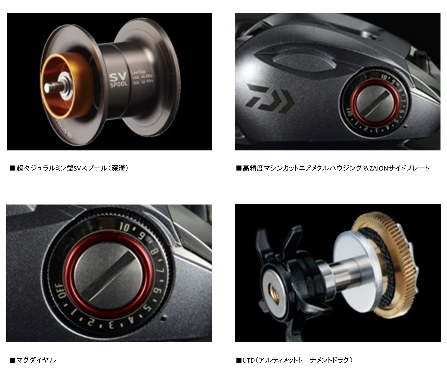 Amazon | ダイワ(DAIWA) ベイトリール 14 DAIWA SS SV 103 (右ハンドル