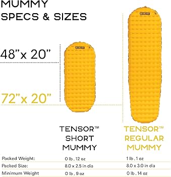 Amazon.co.jp: Nemo テンサー 断熱 スリーピングパッド : スポーツ