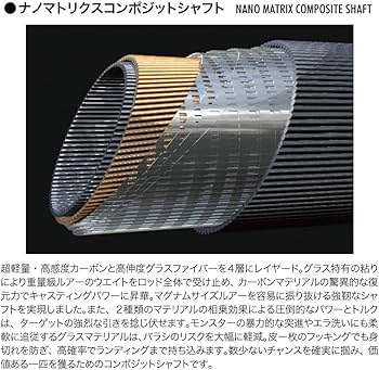 Amazon | メガバス VALKYRIE WORLD EXPEDITION MULTI VKC-80XXH-4