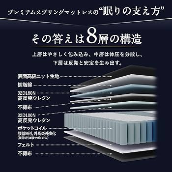 Amazon.co.jp: GOKUMIN マットレス ポケットコイル 厚さ20cm 高反発