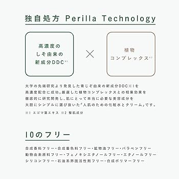 Amazon | itsumodori いつもどおり スキンケア ローション (化粧水