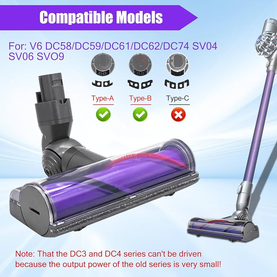 Amazon.com: Quick-Release Motorhead for Dyson V6 DC58 DC59 DC61