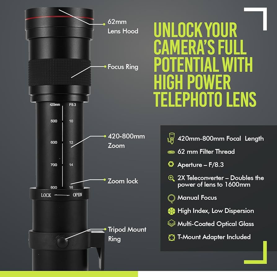 Amazon.com : High-Power 420-1600mm f/8.3 Manual Telephoto Zoom
