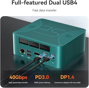 Beelink SER6 Max Mini PC, AMD Ryzen 7 7735HS, 8 Cores 16 Threads