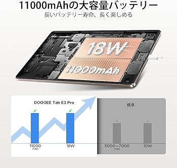 Amazon.co.jp: 【Android 15 タブレット 13インチ】DOOGEE Tab E3 Pro