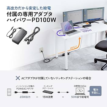 Amazon.co.jp: サンワダイレクト Type-C ドッキングステーション 3画面
