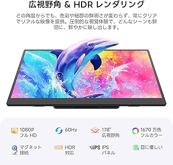 Amazon.co.jp: モバイルモニター【2026年モデル先行販売】Dopesplay