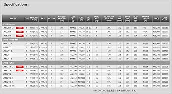 Amazon | 天龍(TENRYU) スパイク ツナ SK802TN-L 8'0