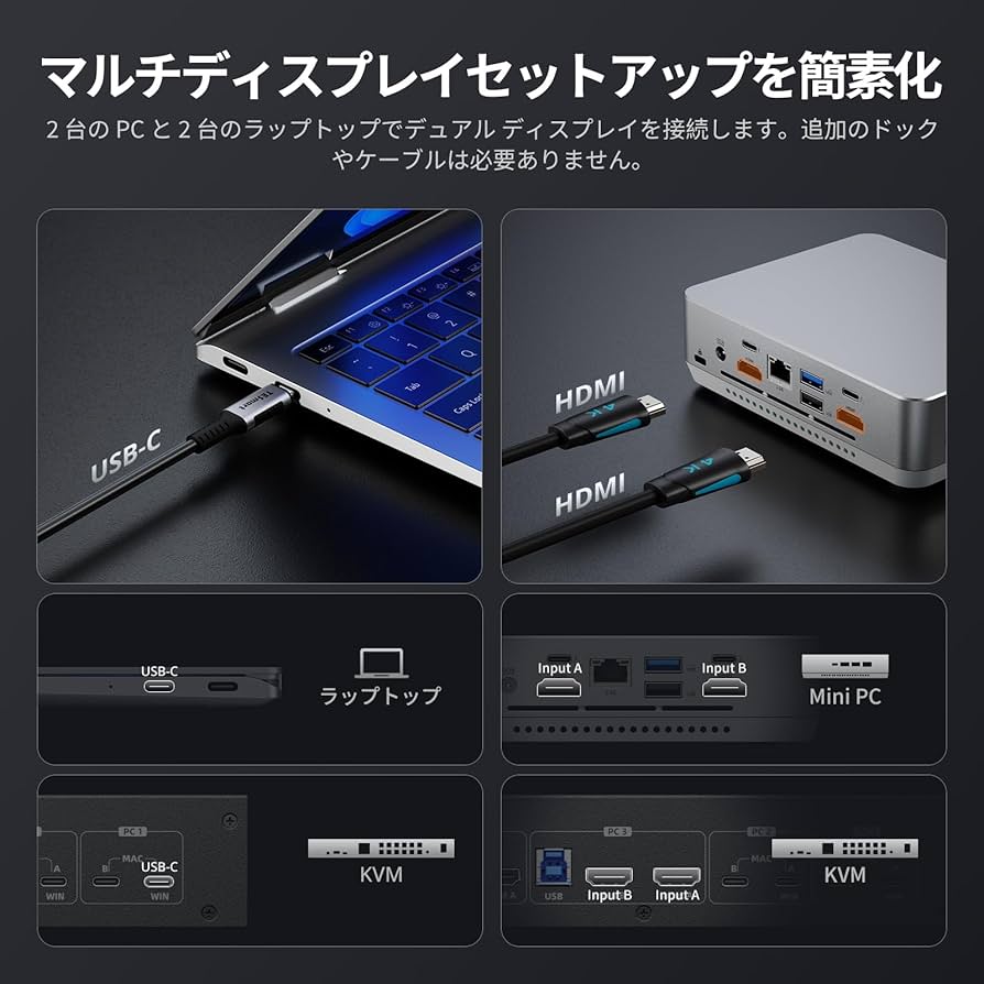 Amazon.co.jp: TESmart USB3.0 USB-C+HDMI KVMスイッチ 4入力2出力