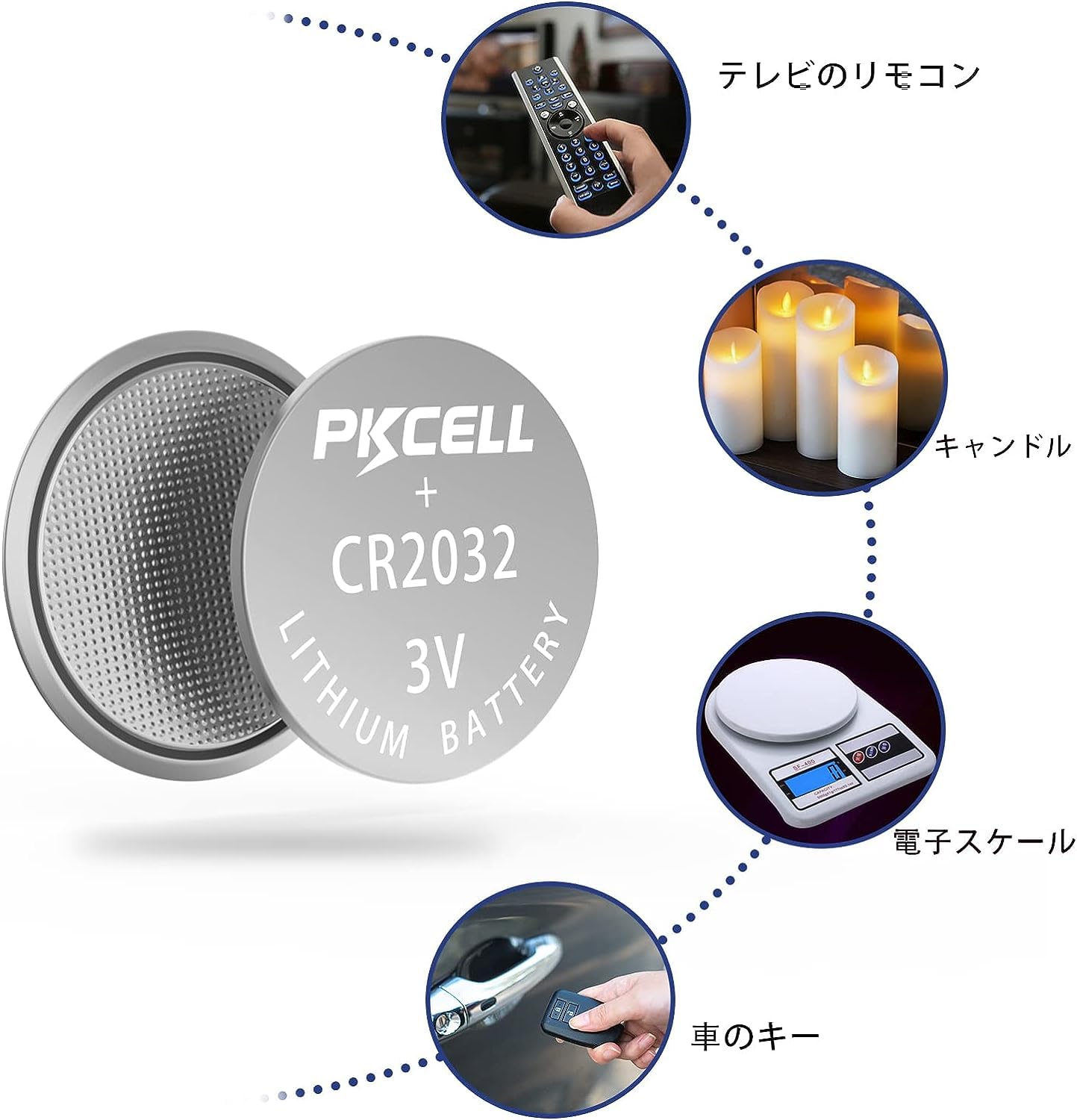 Amazon.co.jp: 【電池付属】ダイソン AM11 TP00 TP11 リモコン