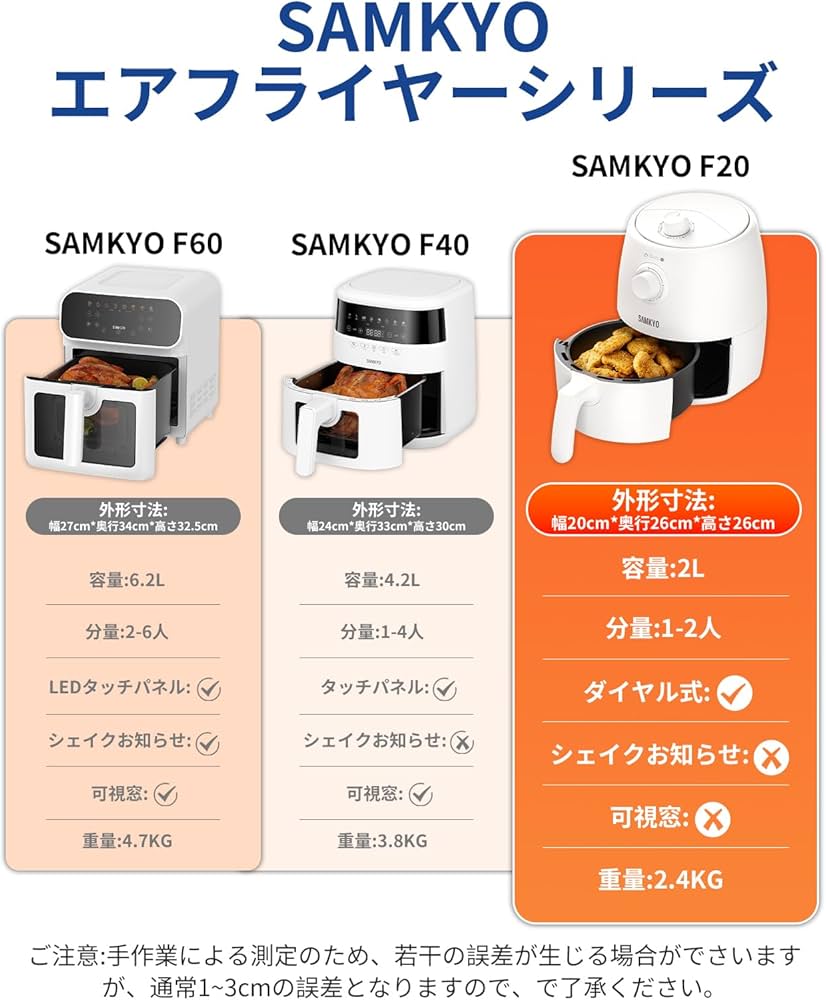 Amazon.co.jp: SAMKYO ノンフライヤー エアフライヤー 2L コンパクト 1