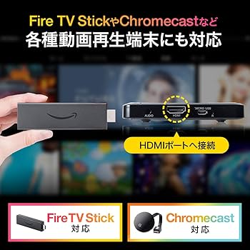 Amazon.co.jp: サンワダイレクト モバイル プロジェクター HDMI