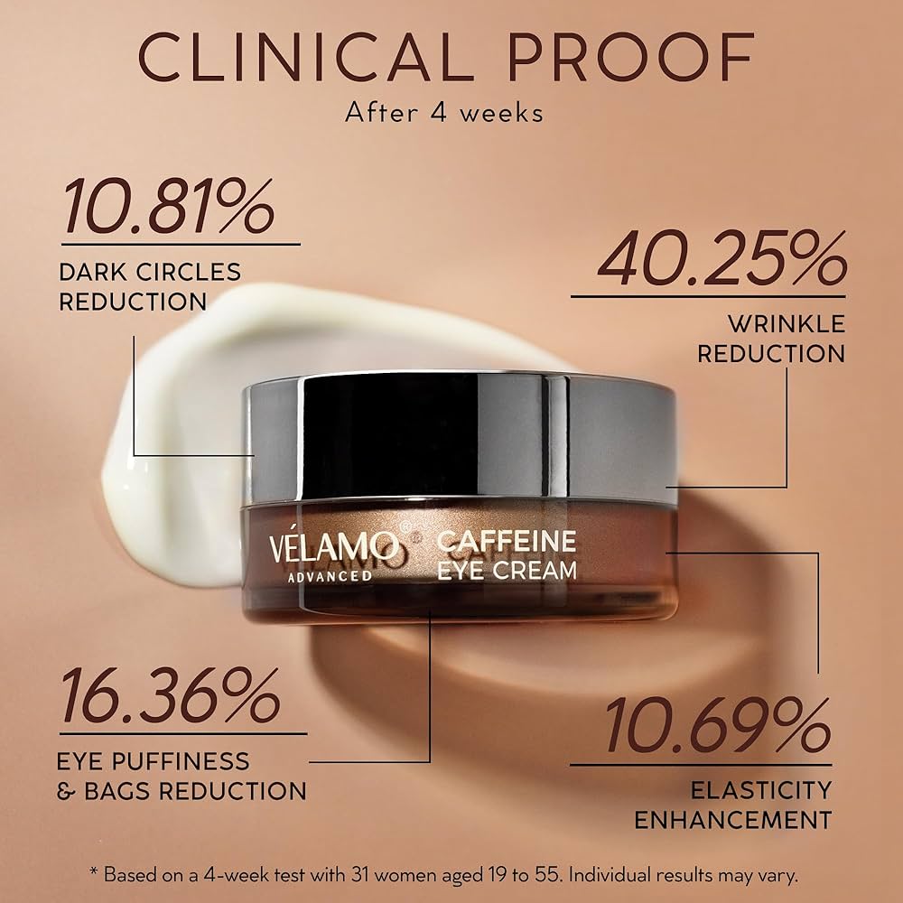 Amazon.com: VELAMO ADVANCED Caffeine Eye Cream for Dark Circles