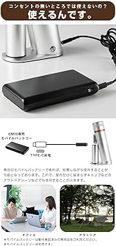 Amazon.co.jp: Plusmotion 電動コーヒーミル CM10 (シルバー) 尾籠一誠