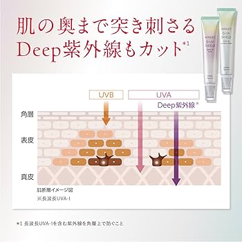 Amazon.co.jp: アスタリフト UV化粧下地 (SPF50+ PA++++) D-UVシールド