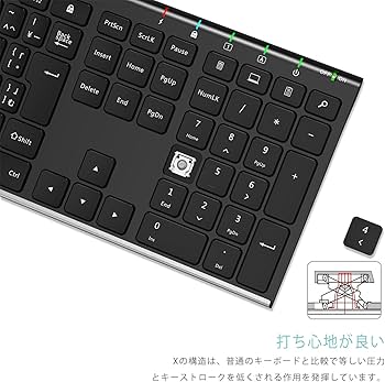 Amazon | Arteck 2.4G ワイヤレスキーボード日本語配列 無線ステンレス