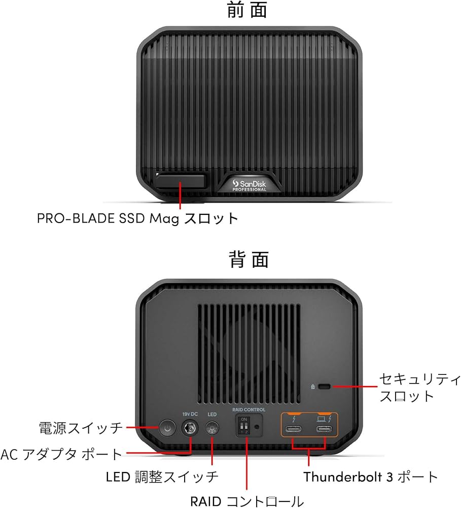 Amazon | サンディスクプロフェッショナル 外付けHDD 44TB G-RAID