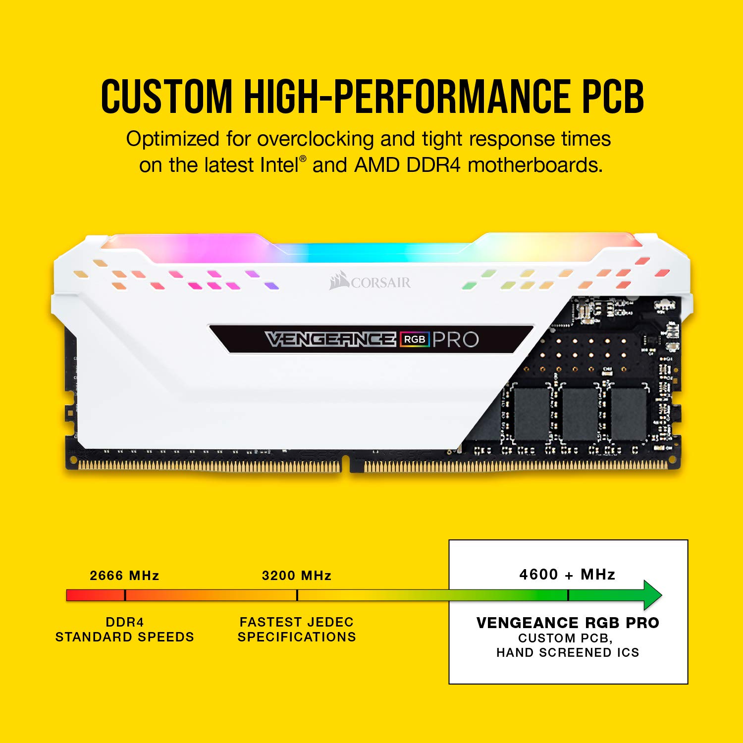 Amazon | CORSAIR DDR4-3200MHz デスクトップPC用 メモリモジュール