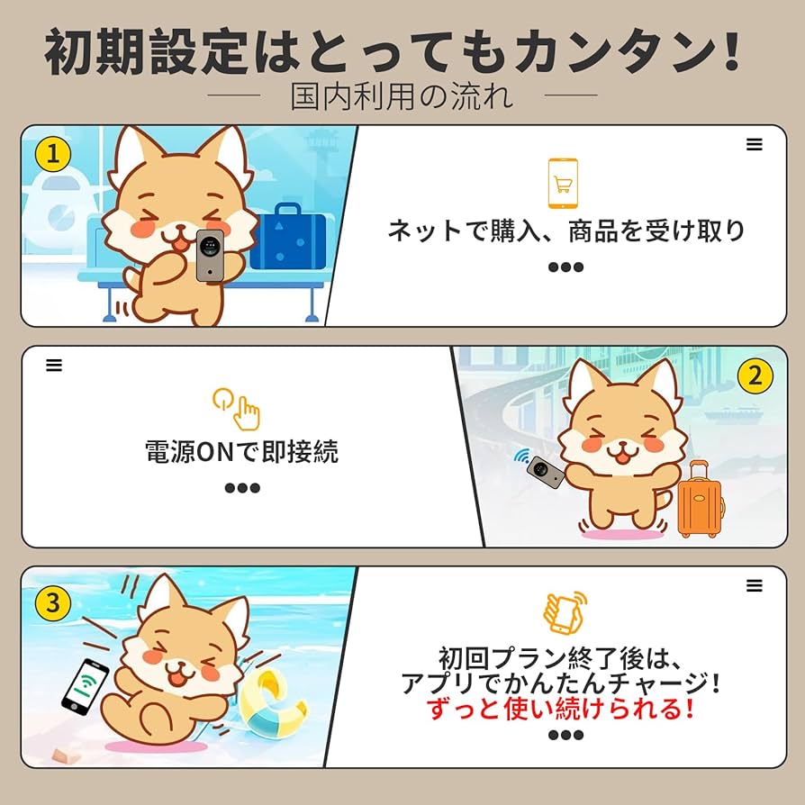 Amazon.co.jp: Macaroon FREEBOT SE01 ポケットwifi simフリー 国内5GB