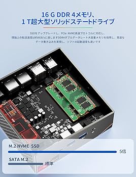 Amazon.co.jp: SkyBarium ミニPC Ryzen 7 5825U [2つLANポート] 16GB