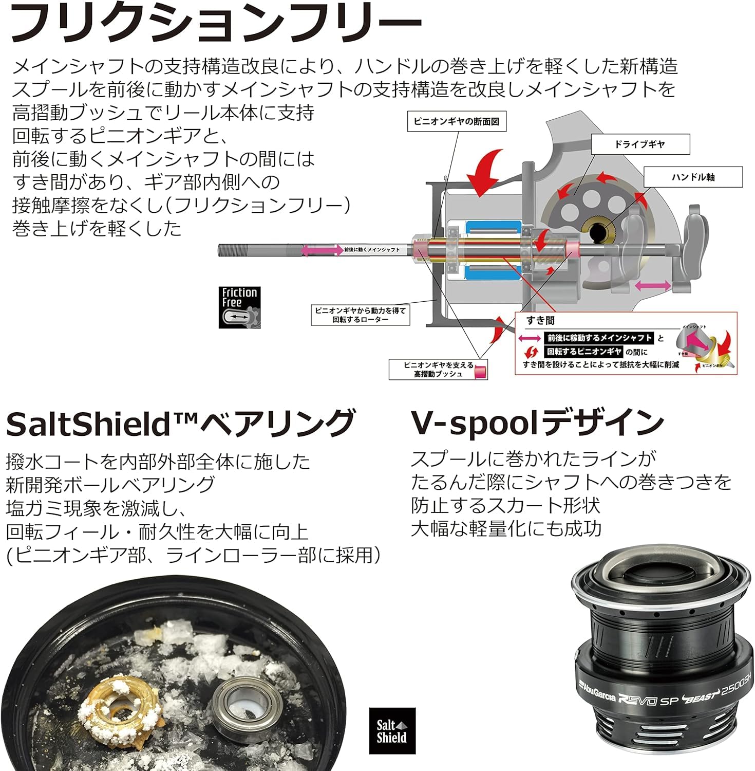 Amazon | AbuGarcia (アブガルシア) Revo SP Beast 4000SH