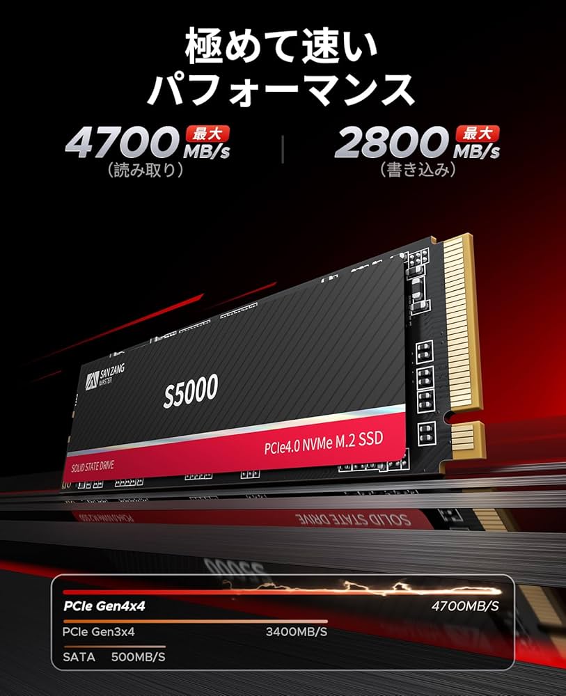 Amazon | SAN ZANG MASTER S5000 SSD 512GB NVMe M.2 PCIe Gen 4x4、M