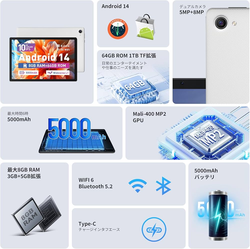 タブレット Android 10インチ 無線投影 高齢者 安全設計 ZX10 産業用