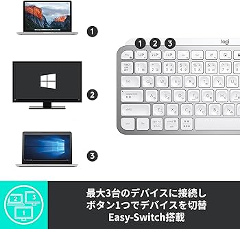 Amazon.co.jp: ロジクール MX KEYS mini KX700PG ミニマリスト