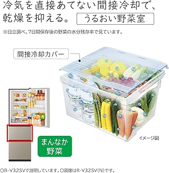 Amazon | 日立 冷蔵庫 幅54cm 315L ライトゴールド R-V32SV N 3ドア 右