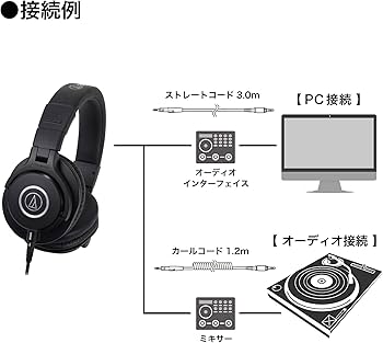 Amazon | オーディオテクニカ ATH-M40x プロフェッショナルモニター