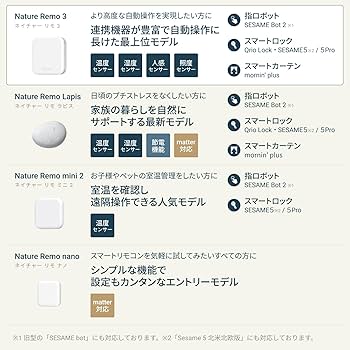 Amazon.co.jp: Nature Remo 3 ネイチャーリモ スマートリモコン 温湿度