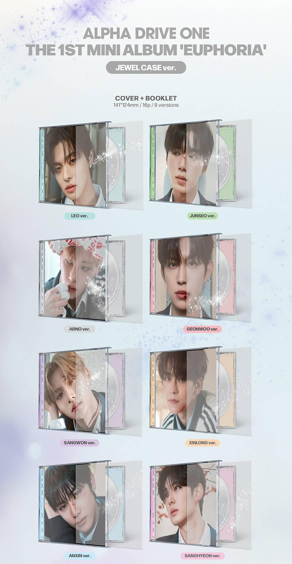 Amazon.co.jp: ALPHA DRIVE ONE (ALD1) - THE 1ST MINI [ EUPHORIA