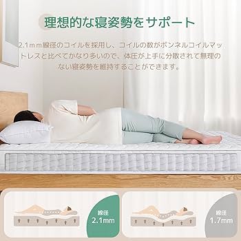 Amazon｜Novilla 純白の雲 マットレス 高反発マットレス ポケット