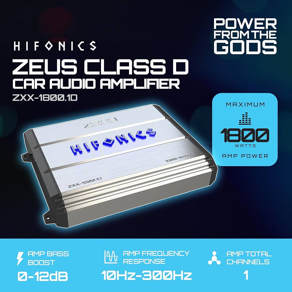 HIFONICS ZXX-1800.1D Zeus Series Monoblock Class D Amp (1,800