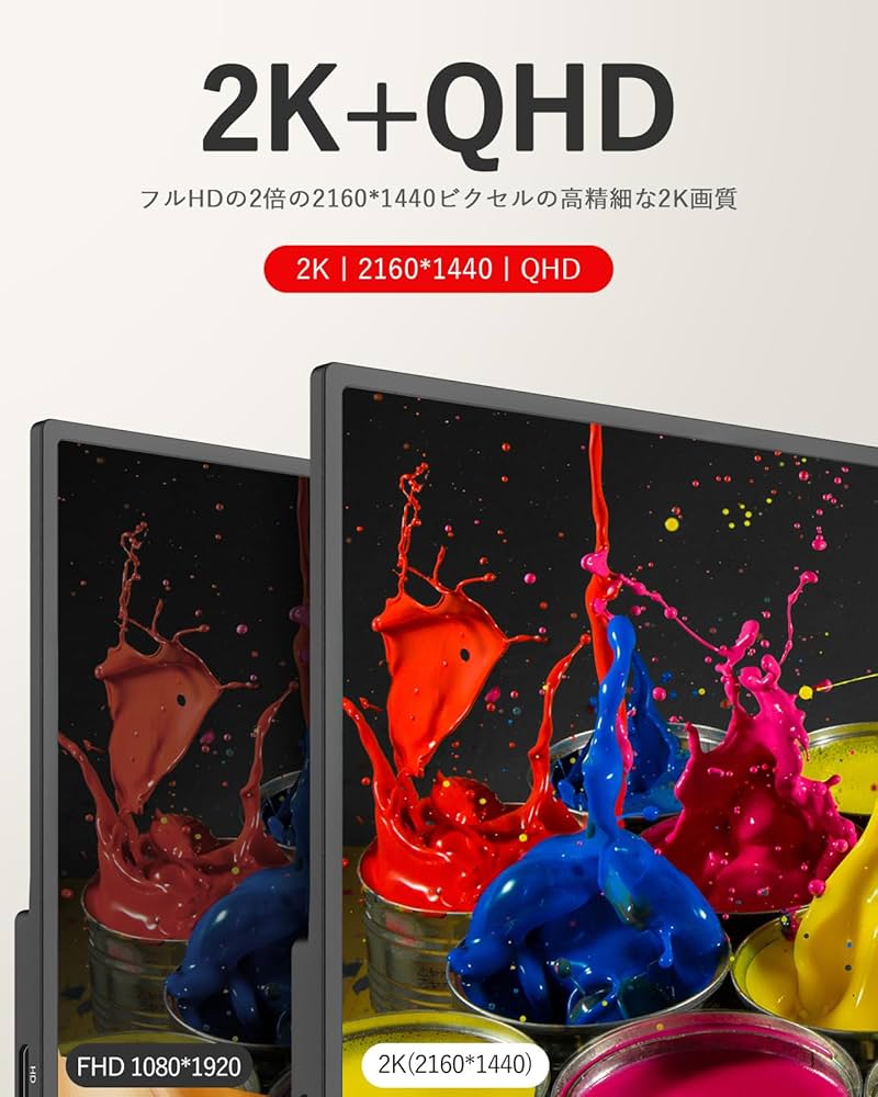 Amazon.co.jp: モバイルモニター CNBANAN 14インチ 2K解像度