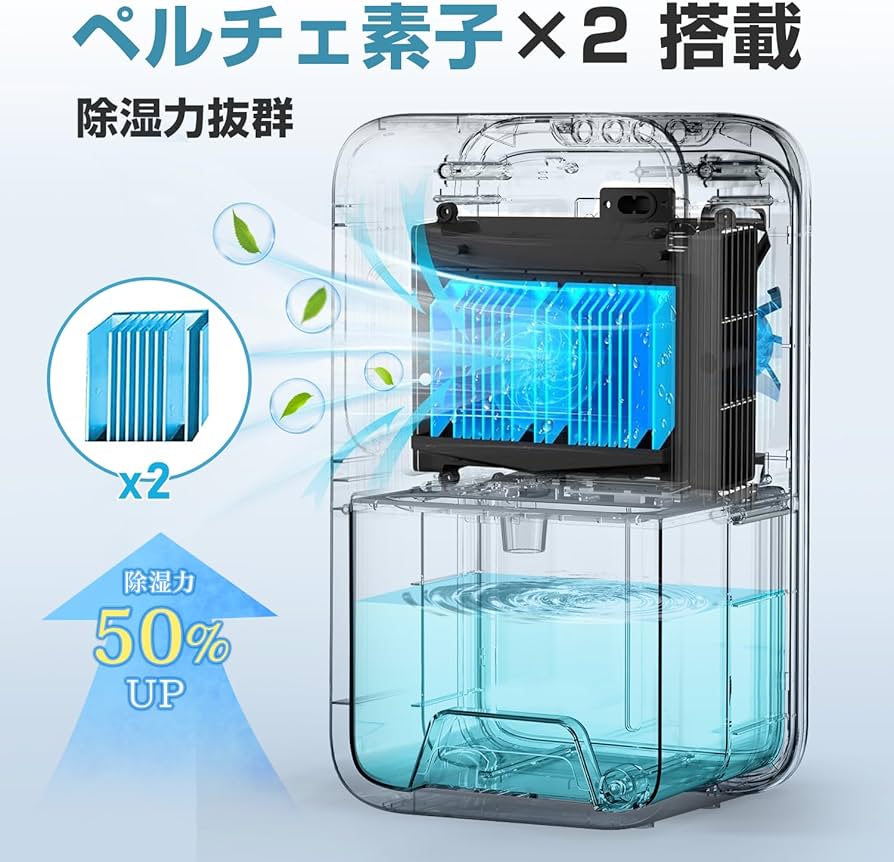 Amazon | 除湿機 大容量 2.2L 除湿器【2024新型 自動霜取り】ペルチェ