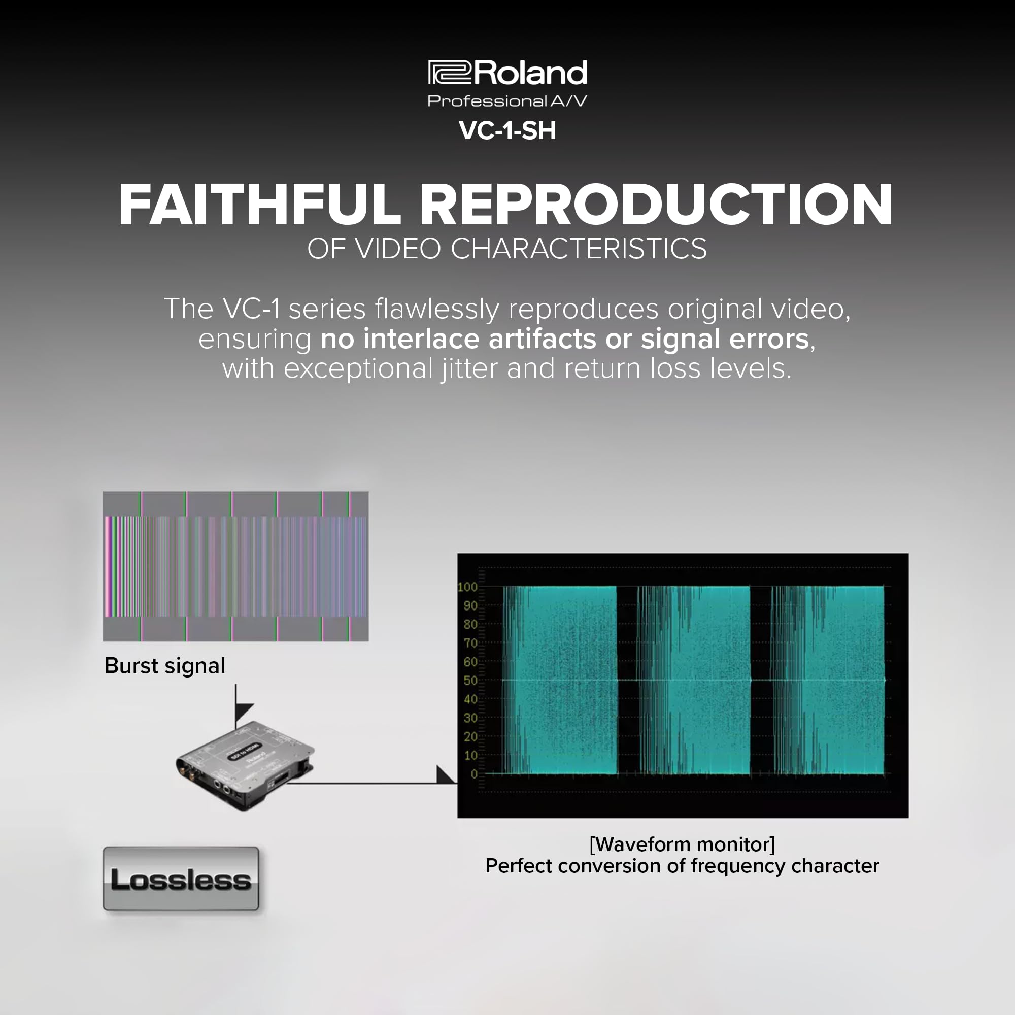 Amazon.com: Roland VC-1-SH SDI to HDMI Video Converter