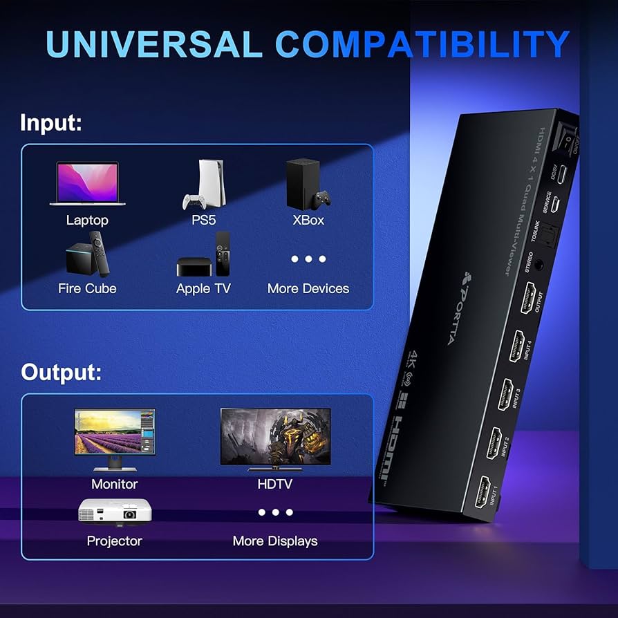 Amazon | PORTTA 4K HDMI マルチビューワースイッチ 4x1 PIP付き