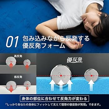 Amazon｜エムリリー 優反発 マットレス セミシングル 高反発 折り畳み