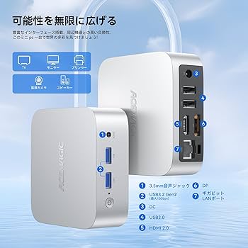 Amazon.co.jp: ミニpc n150初登場 2025年新型 mini pc 最大3.6GHz