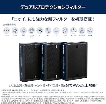 Amazon.co.jp: ブルーエア 空気清浄機 Classic 690i ウイルス対策 花粉