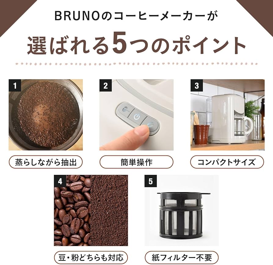 Amazon | BRUNO ブルーノ コンパクト ミル付き コーヒーメーカー 全