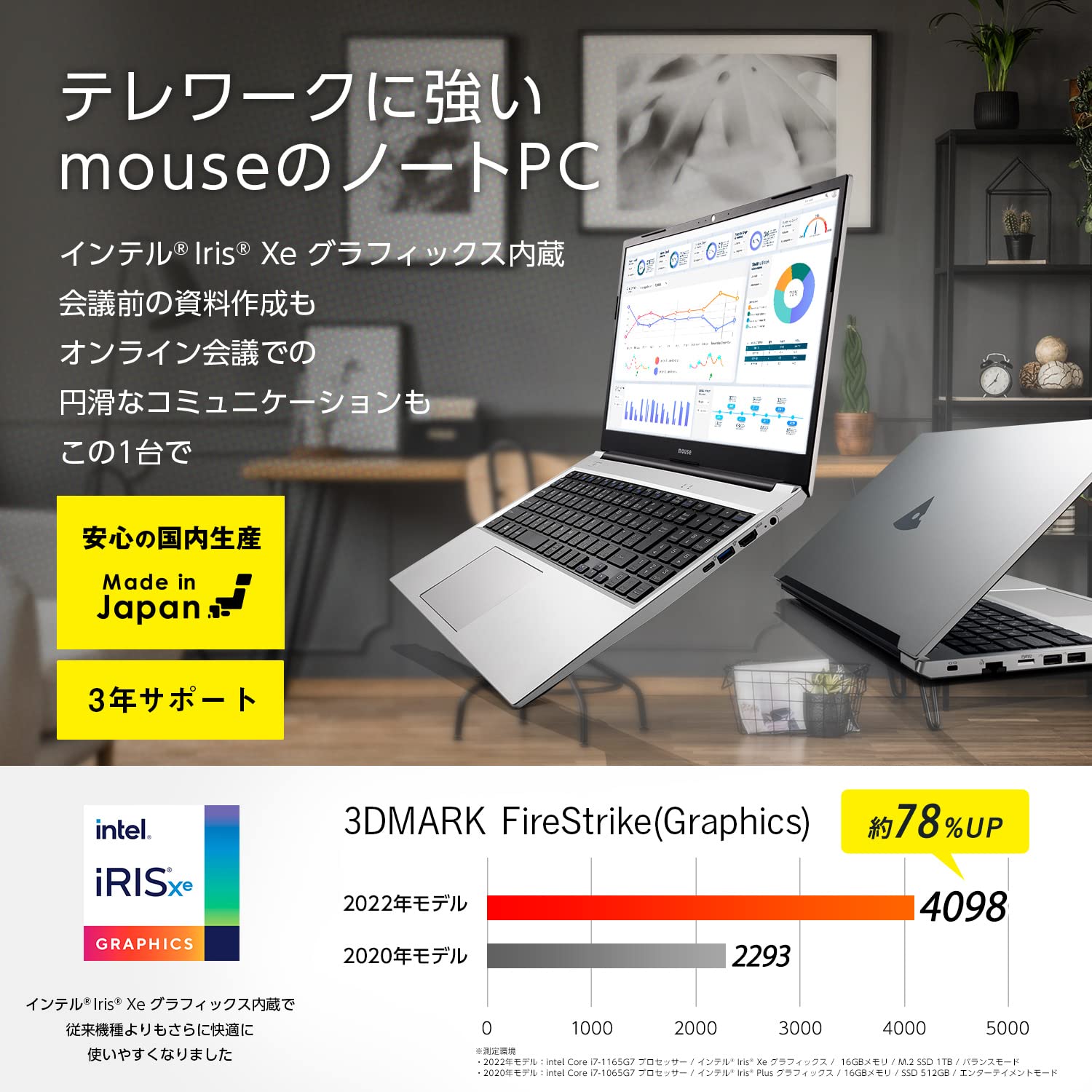 Amazon.co.jp: 【テレワークモデル】mouse 15.6インチ ノートパソコン