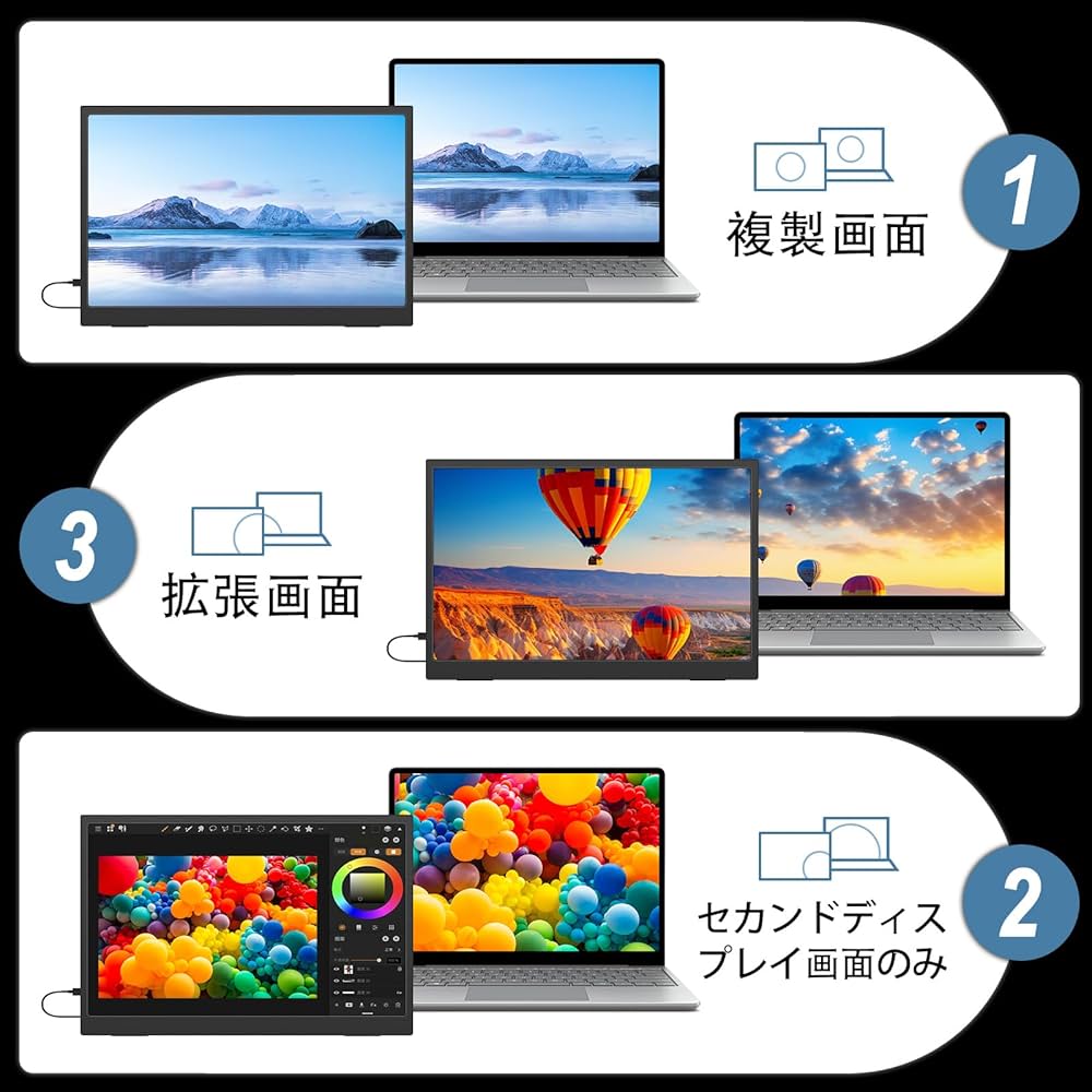 Amazon.co.jp: モバイルモニター 15.6インチ 4K解像度 3240*2160