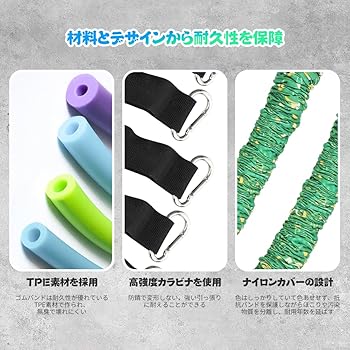 Amazon.co.jp: ボクシングレジスタンスバンドセット 筋トレ 抵抗バンド