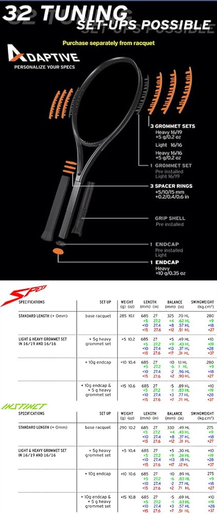 Amazon | ヘッド(HEAD) 2017 グラフィンタッチ スピード アダプティブ