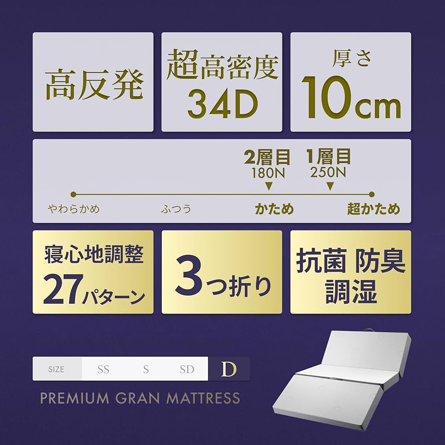 Amazon｜GOKUMIN マットレス 【 高反発 180N 250N 2層構造グラン