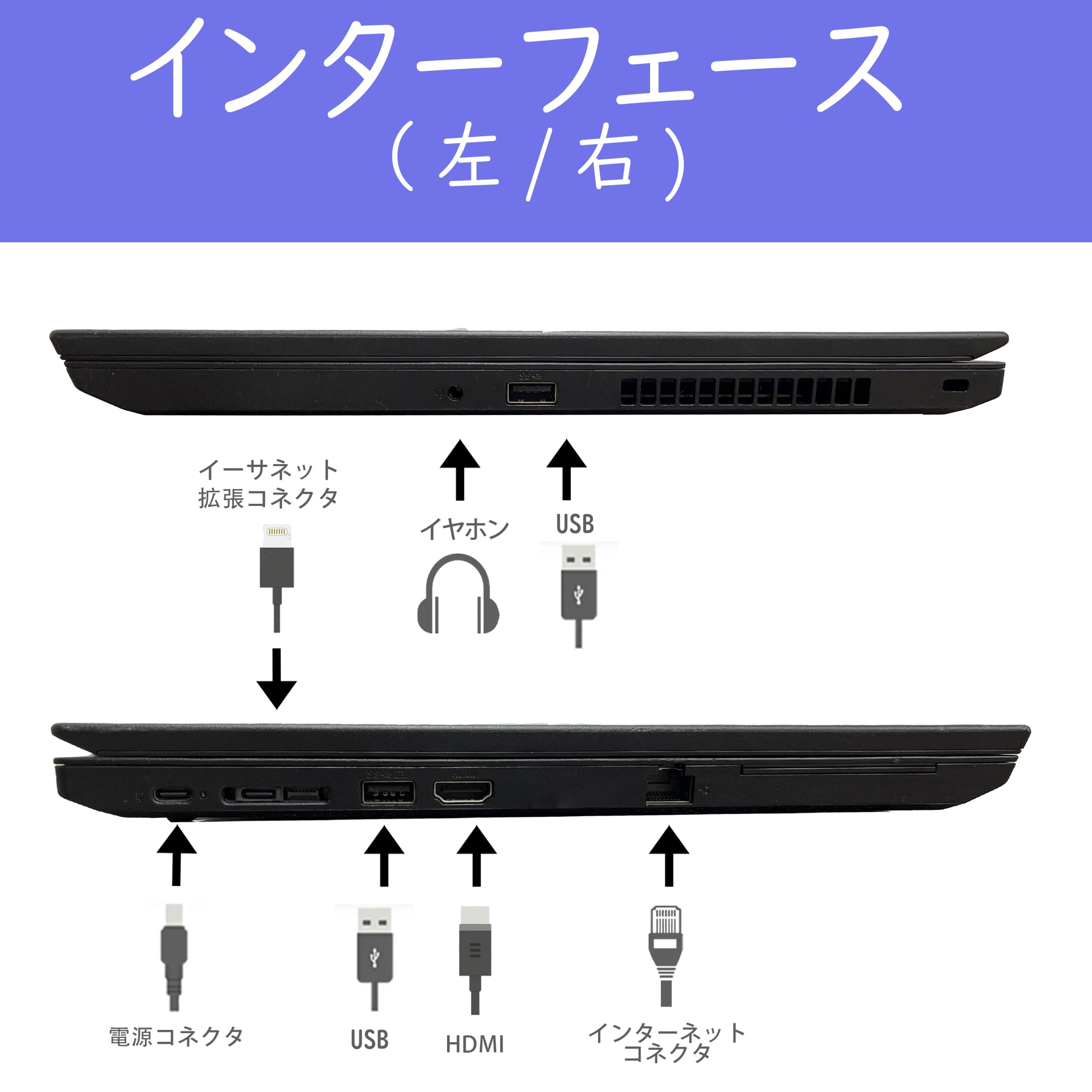 Amazon.co.jp: 【整備済み品】 レノボノートパソコン‎‎ThinkPad L580