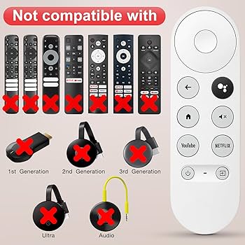 Amazon.com: Voice Replacement for Google-Chromecast-Remote, G9N9N